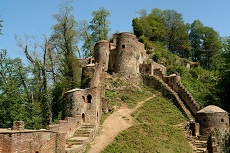 Gilan Tourist Attraction